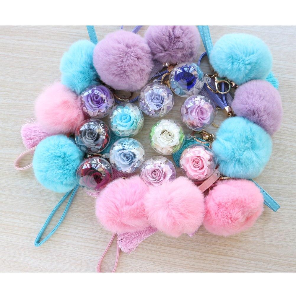 Llavero Turquesa - The Prestige Roses España - The Prestige Roses Madrid