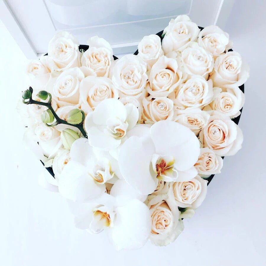 ¿Qué tipo de flor es tu mamá?
